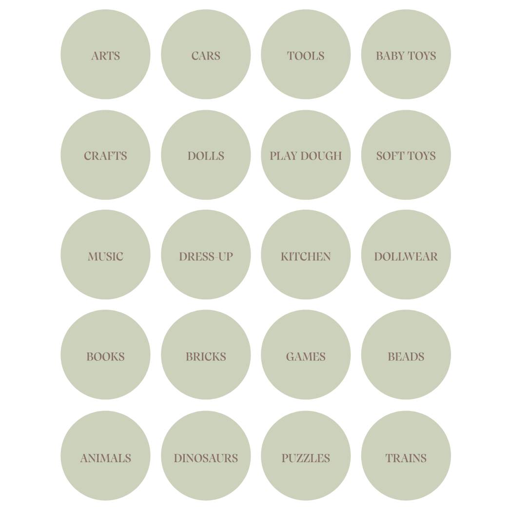Ikea Trofast & Toy Storage Labels