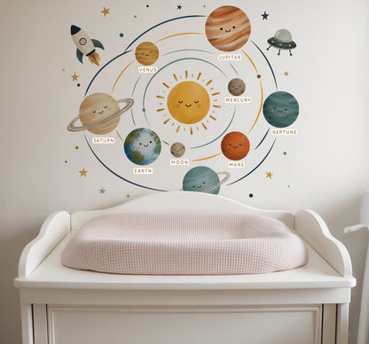 Watercolour Solar System Nursery Wall Stickers